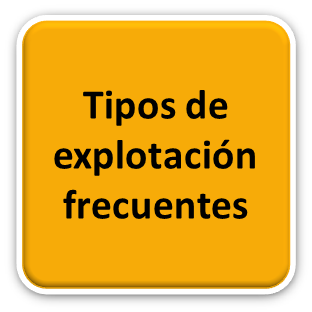 Botón de acceso a Tipos de explotación frecuentes