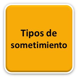 Botón de acceso a Tipos de sometimiento